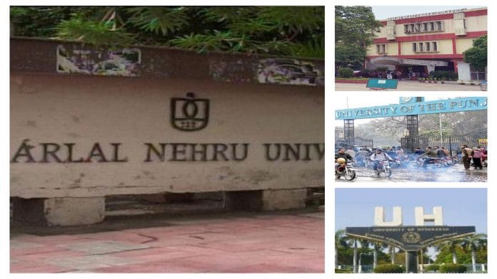 universitys of india