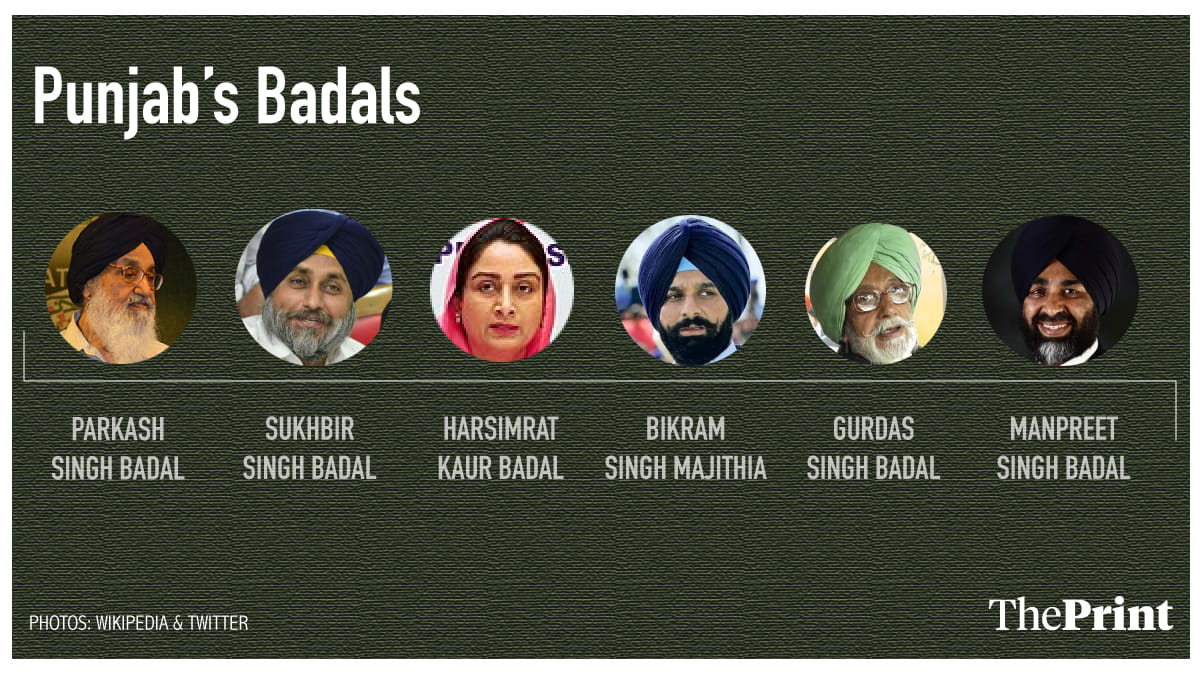 Badals & Amrinder singh family