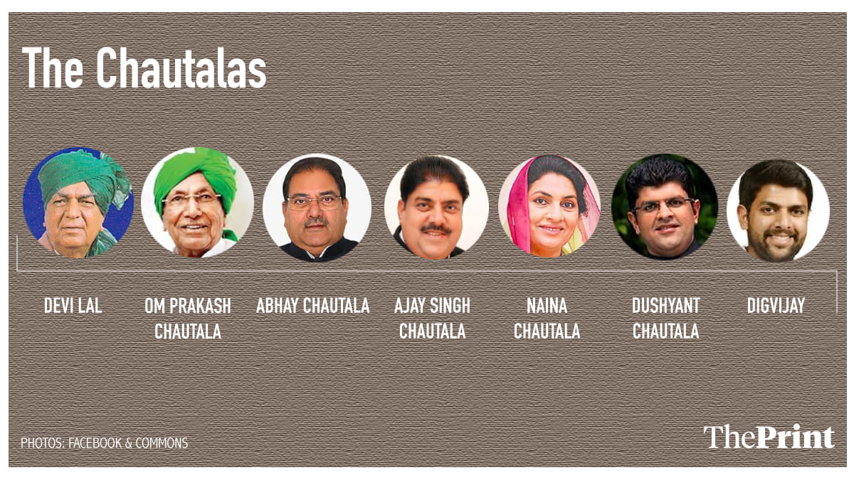 News on Chautalas Family 