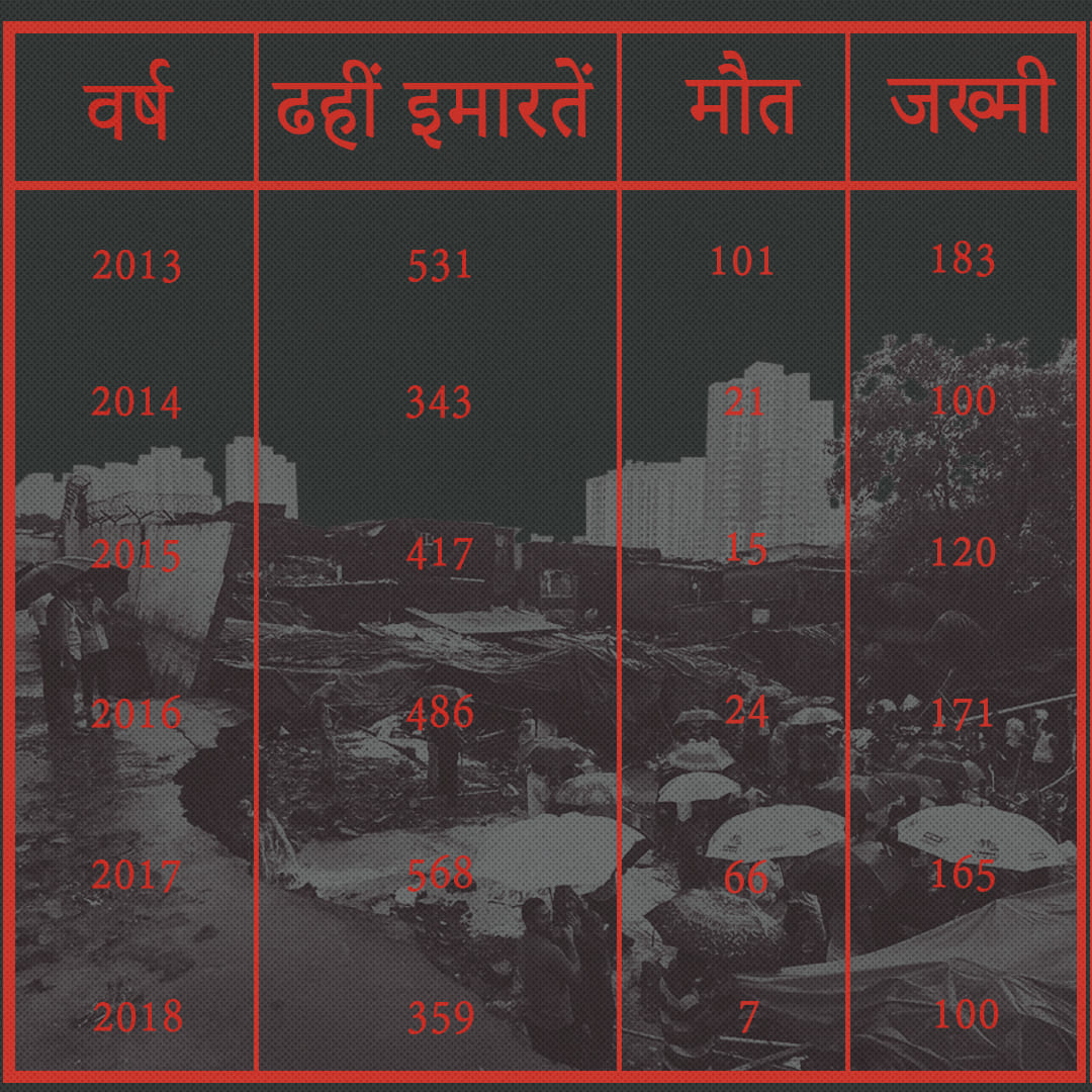 collapse building data 