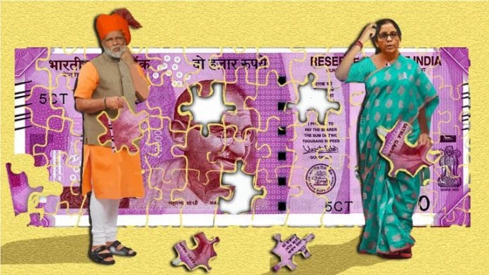 News On Indian Economy