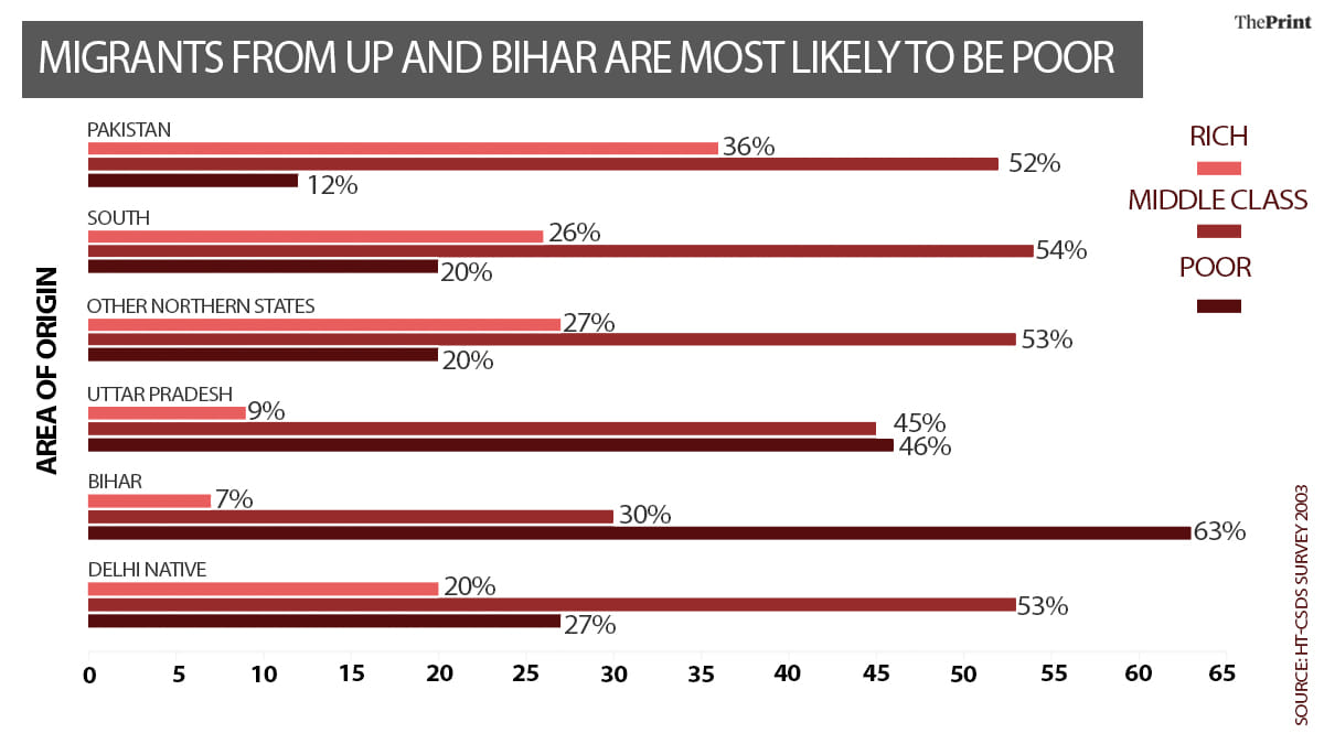 चित्रण : सोहम सेन/ दिप्रिंट 
