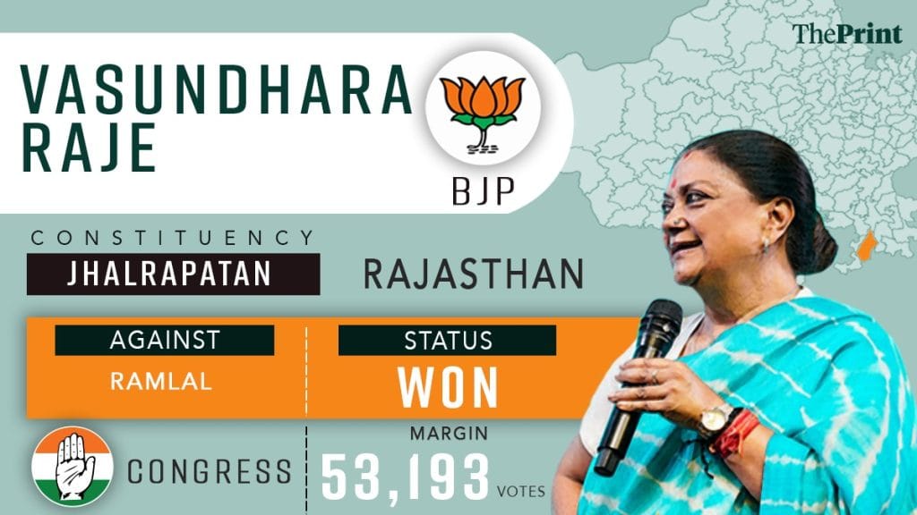 चित्रण: दिप्रिंट