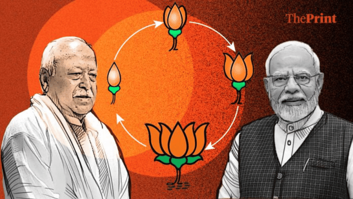BJP RSS Mohan Bhagwat Narendra Modi PM Modi